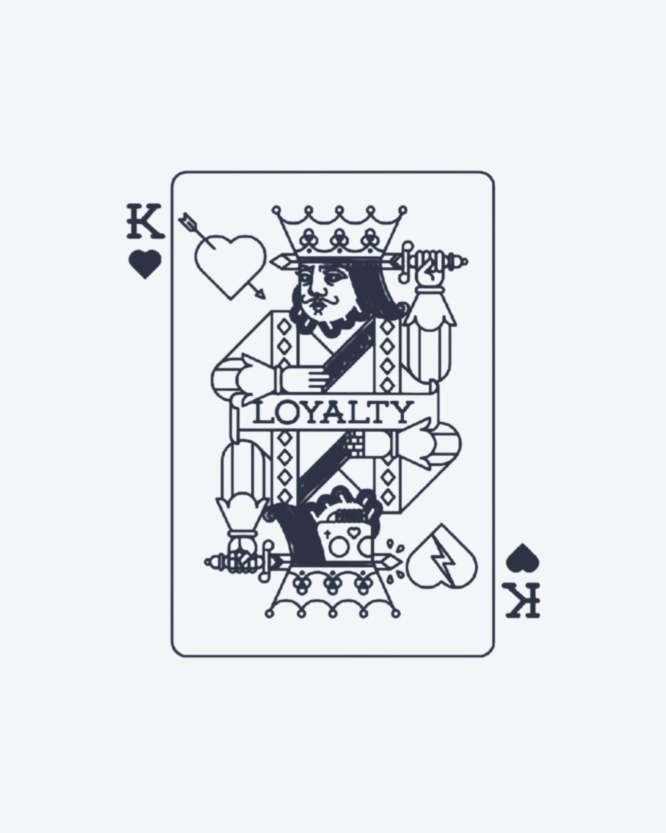 Carte Loyalty